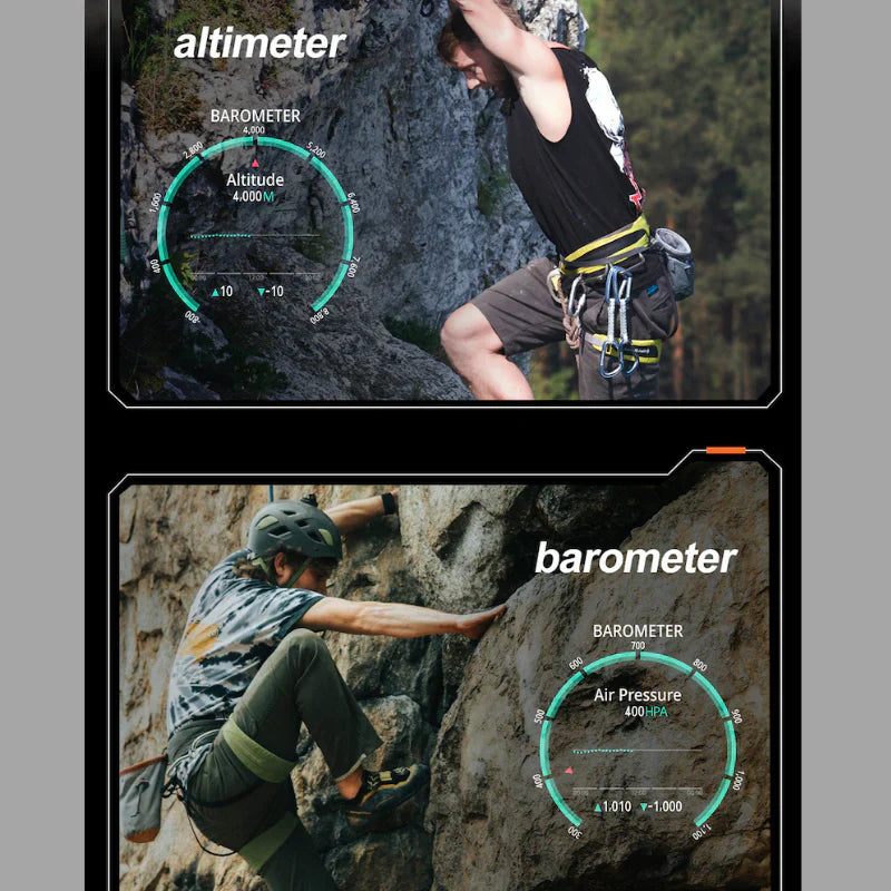 Advanced GPS Smart Watch with Heart Rate Blood Pressure Monitor