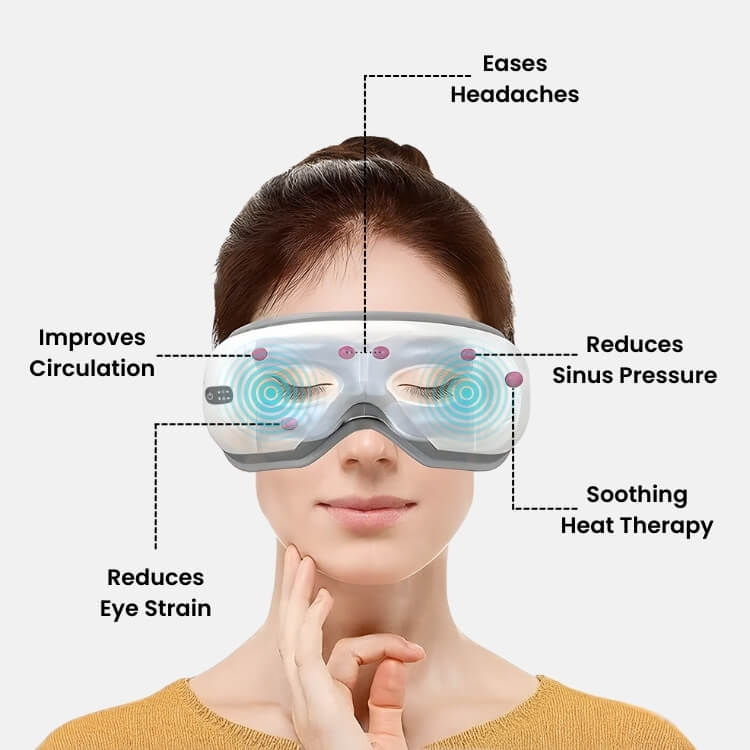 Advanced Eye Massager with Heat and Air Pressure Therapy