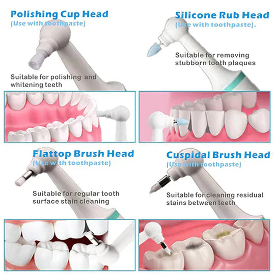 Tartar Removal Tooth Cleaner