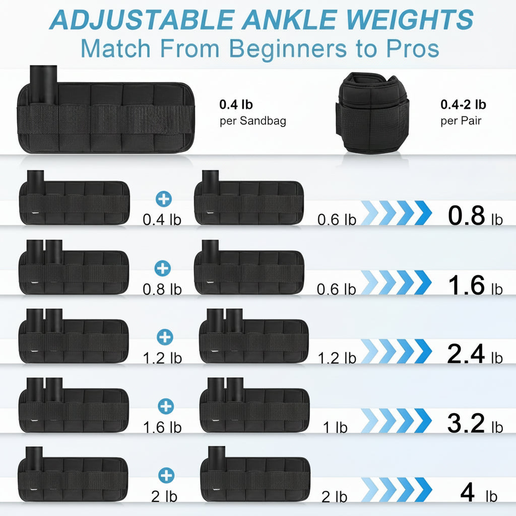 Adjustable Ankle Weight Set for Home Workout Training