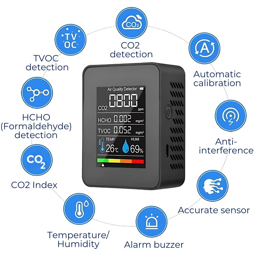 Smart Indoor Air Quality CO2 Detector Alert System