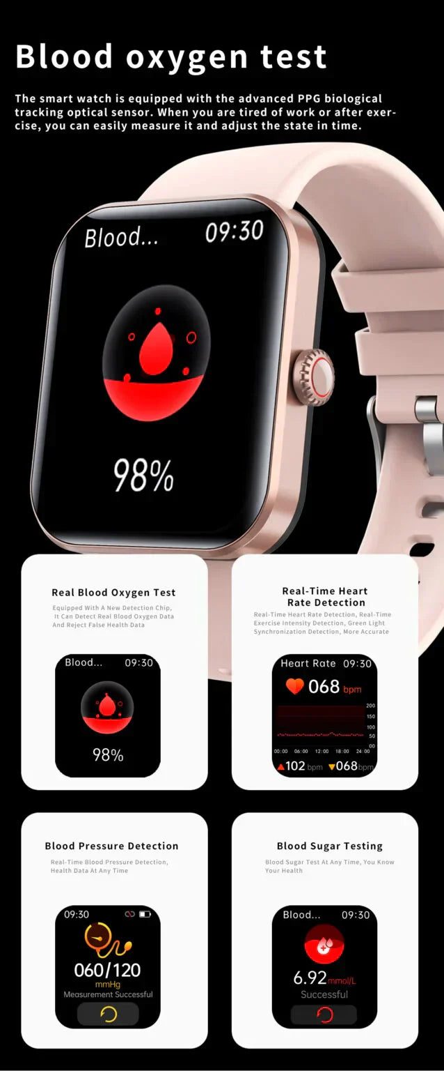 EasyTouch Wireless Glucose Tracker with Heart Rate Monitor