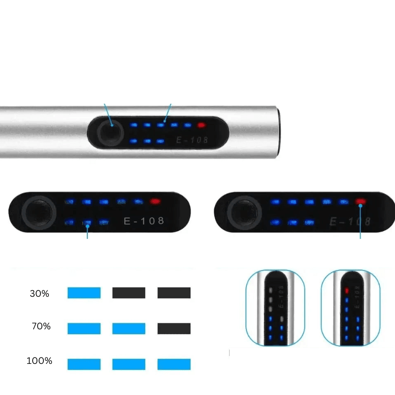 Versatile USB Power Tool Set