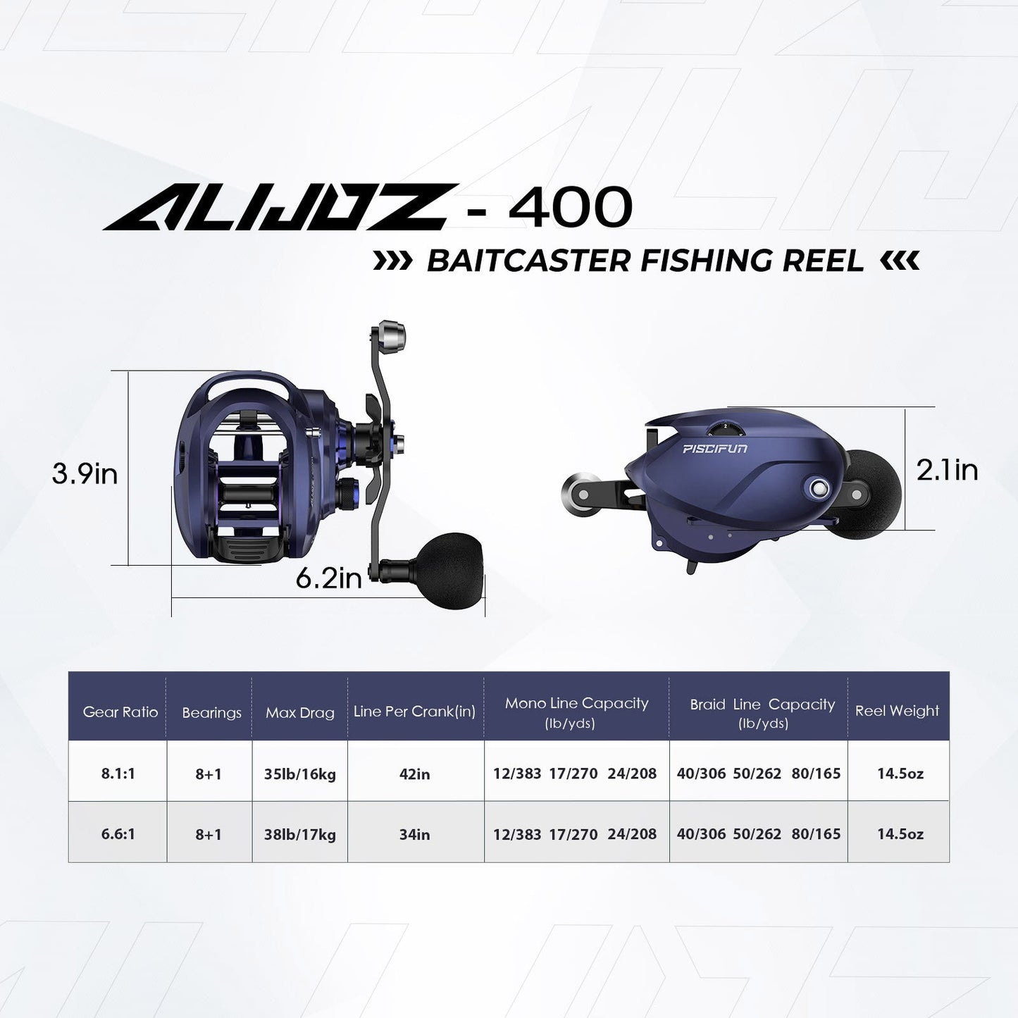 Durable Baitcast Fishing Reel with Clicker System