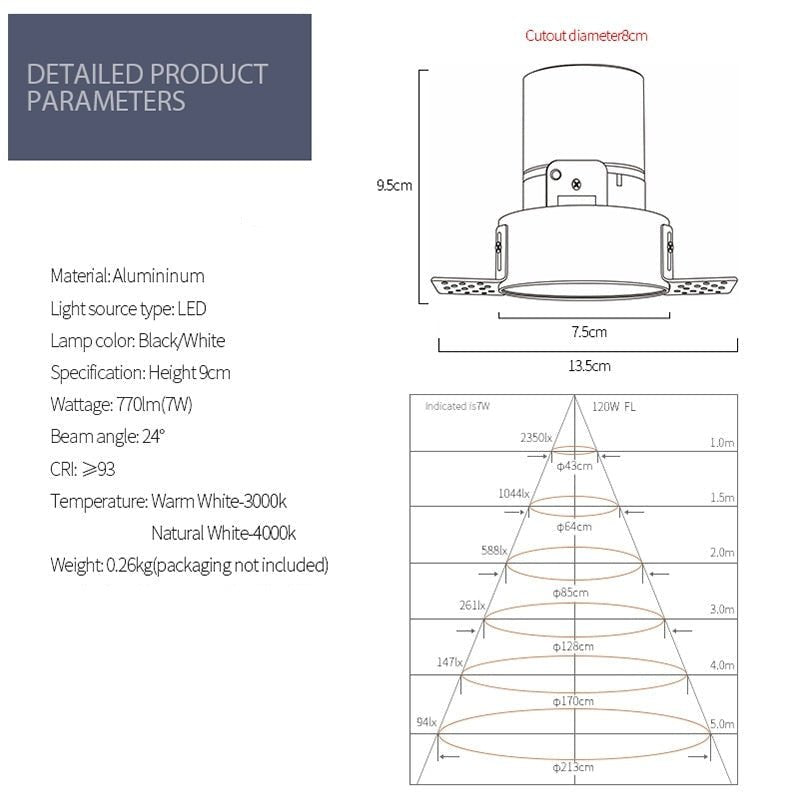 Slim Ceiling LED Downlight Spotlights