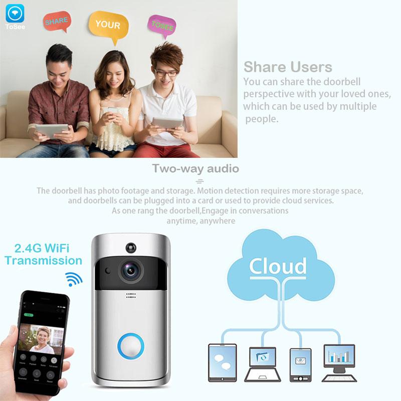 Wi-Fi Video Doorbell with Motion Alerts and Live View