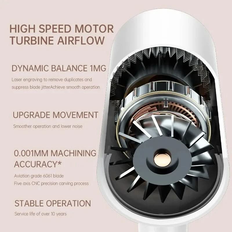 IonGlow | Powerful Elegant 2400W Hair Dryer for All Hair Types 8
