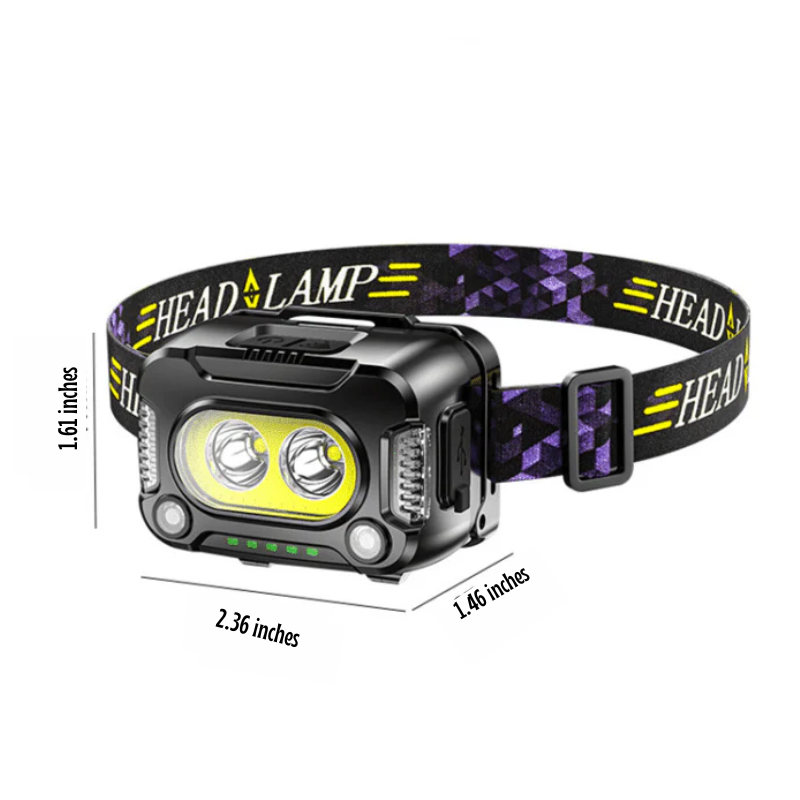 Luminara | Bright Adjustable USB Headlamp with 1000 Lumens and IP65 Rating 5