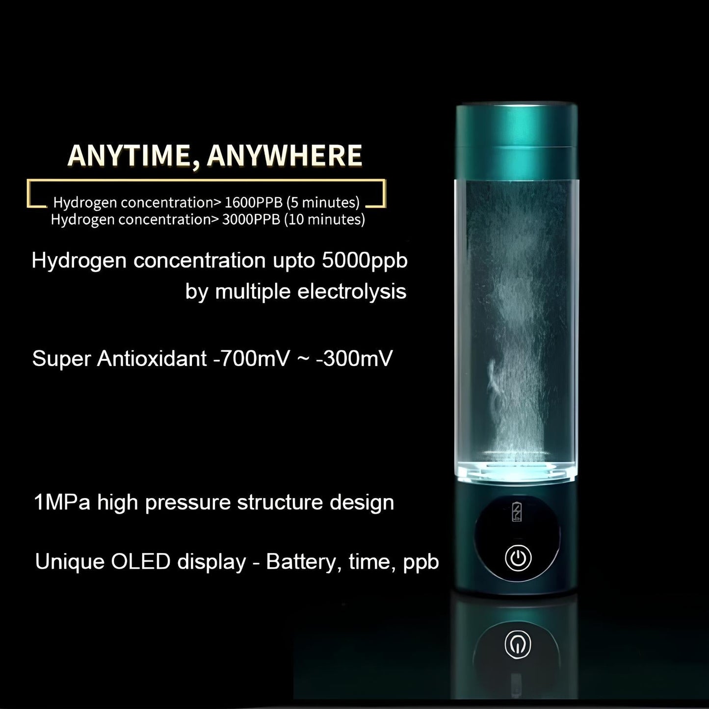 Alkaline Purified Hydrogen Infused Water Bottle Premium