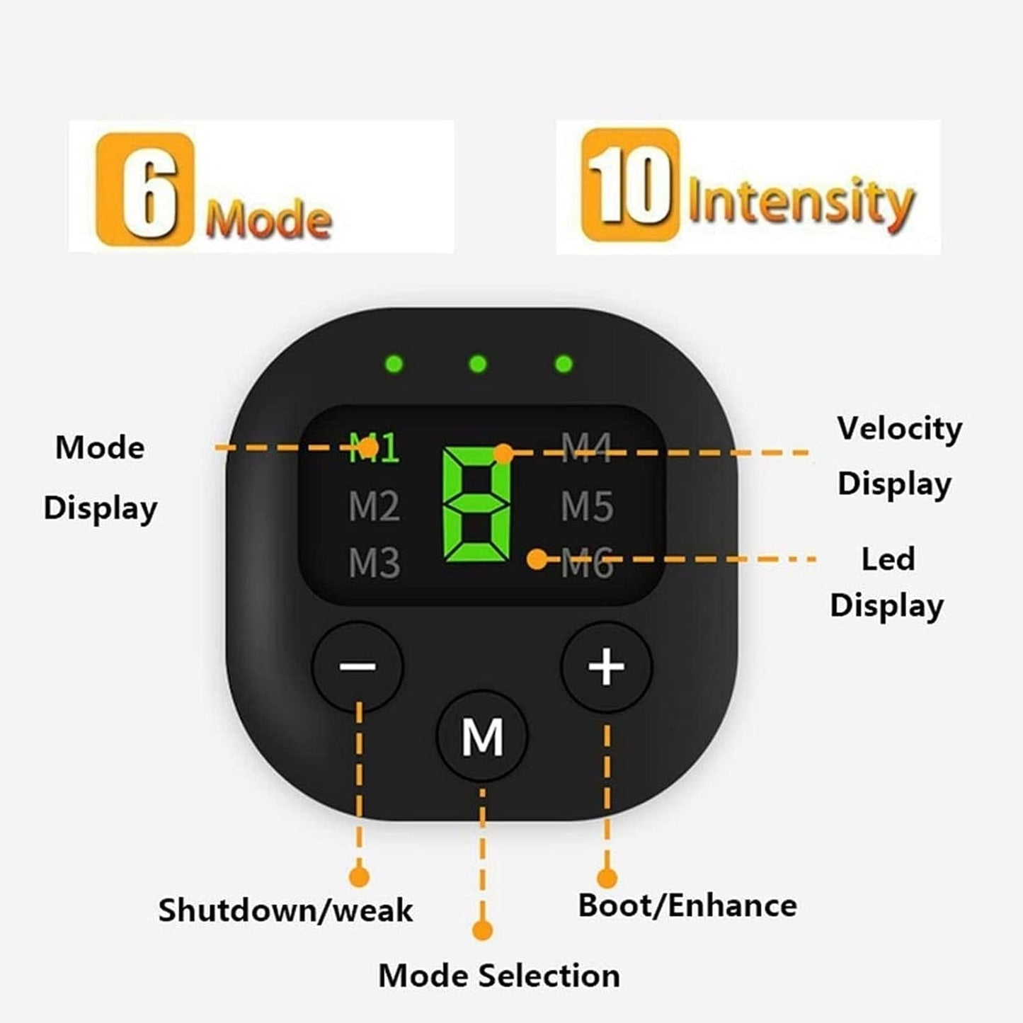 Compact Home Ab Muscle Toner Device