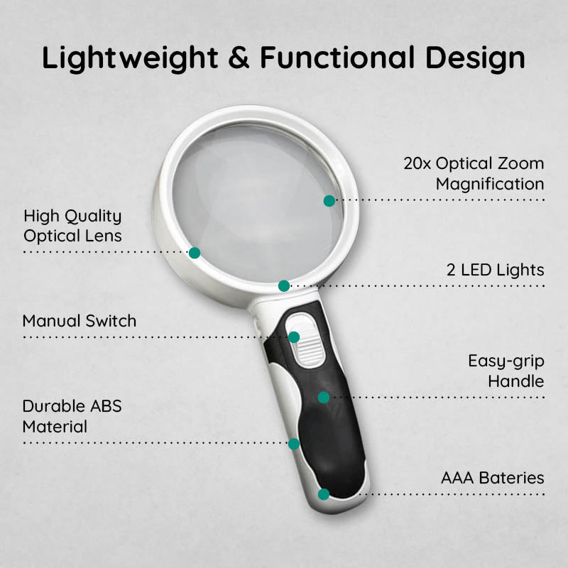 Clear Vision Magnifying Lens