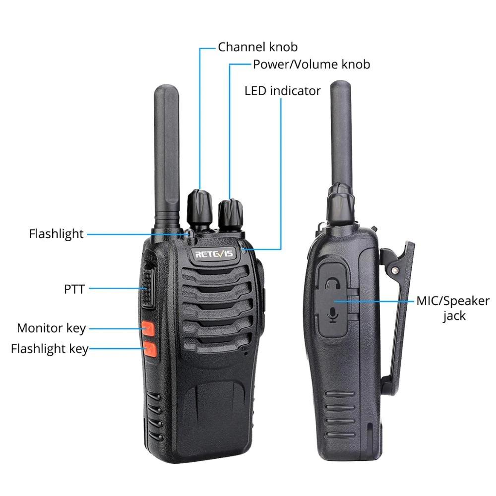 Long Range USB Rechargeable Two Way Radios 2 Pack