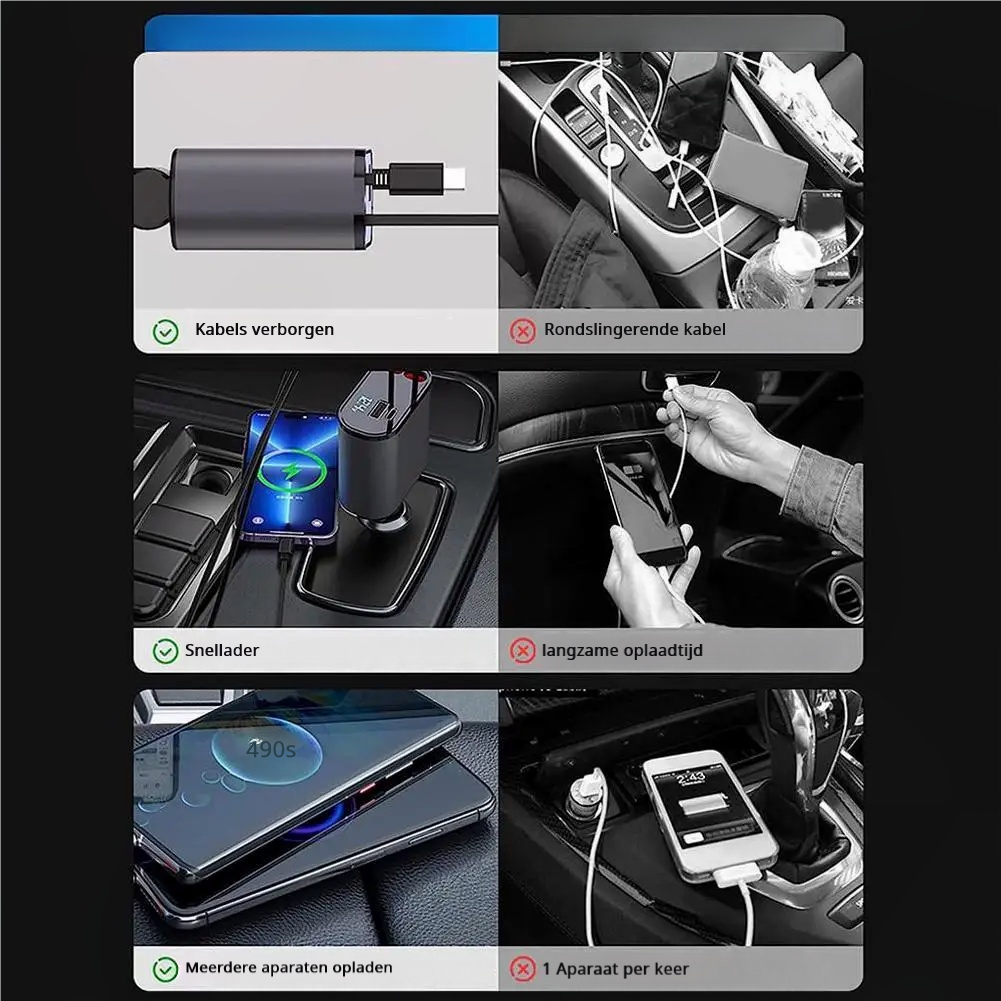 Dual USB Fast Car Charger for Multiple Phones