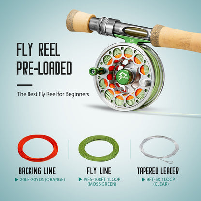 Durable Aluminum Fly Fishing Reel