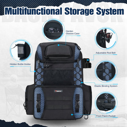 Roomy Fishing Tackle Bag With 4 Compartments