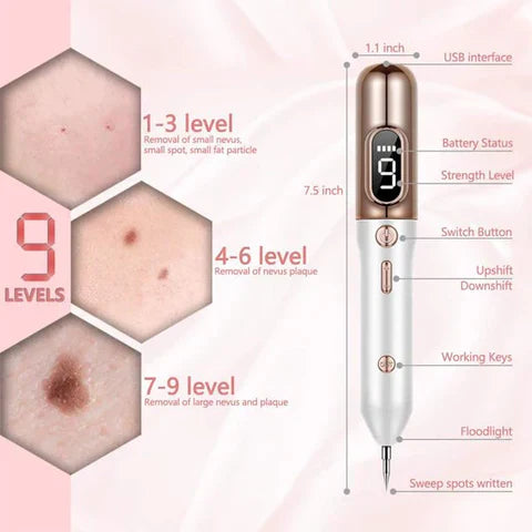 Professional Skin Tag Remover Pen With Adjustable Intensity