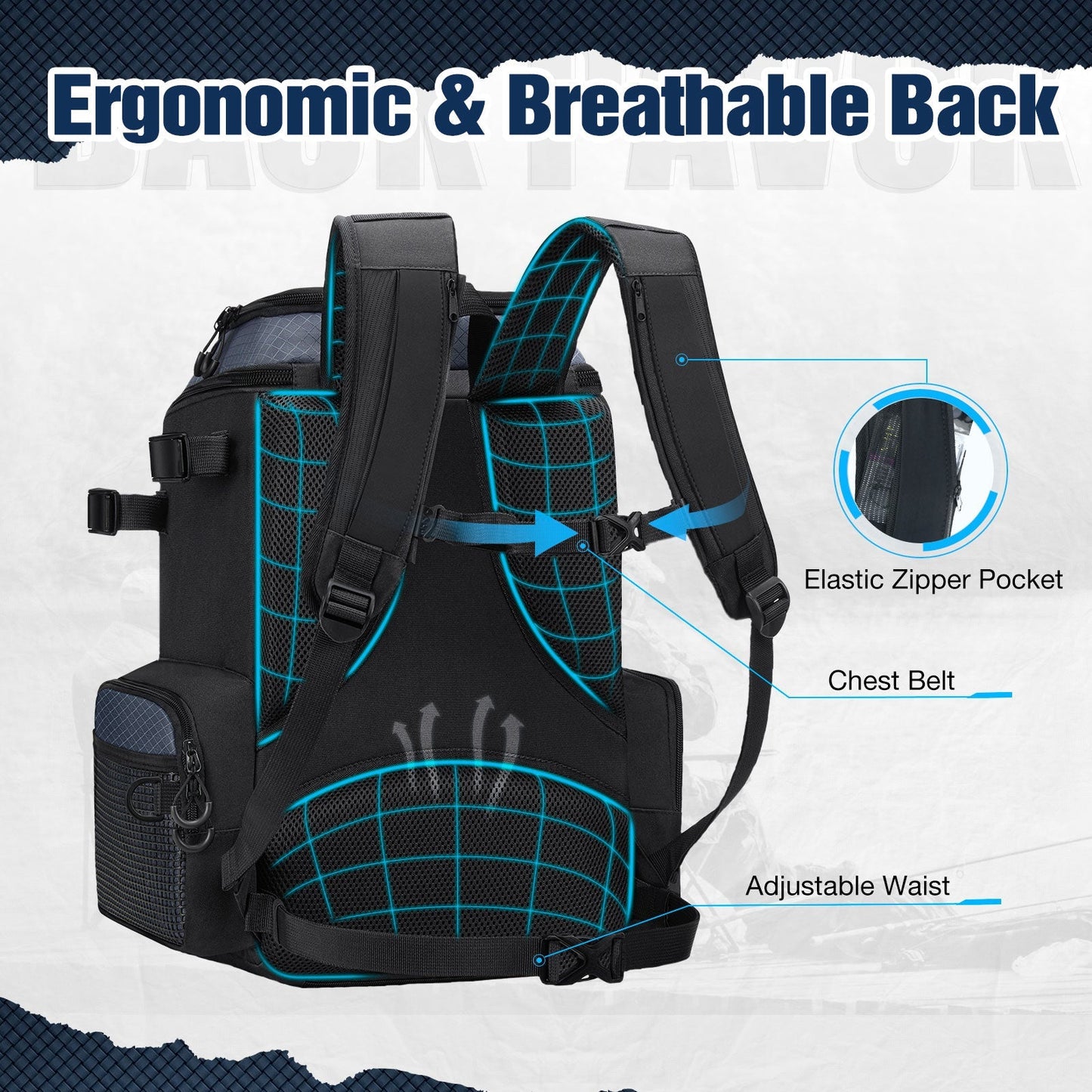 Roomy Fishing Tackle Bag With 4 Compartments