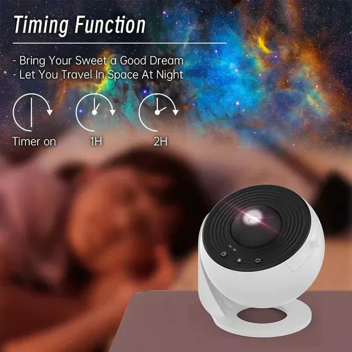 Compact Home Theater Projector