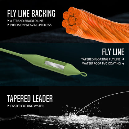 Durable Aluminum Fly Fishing Reel
