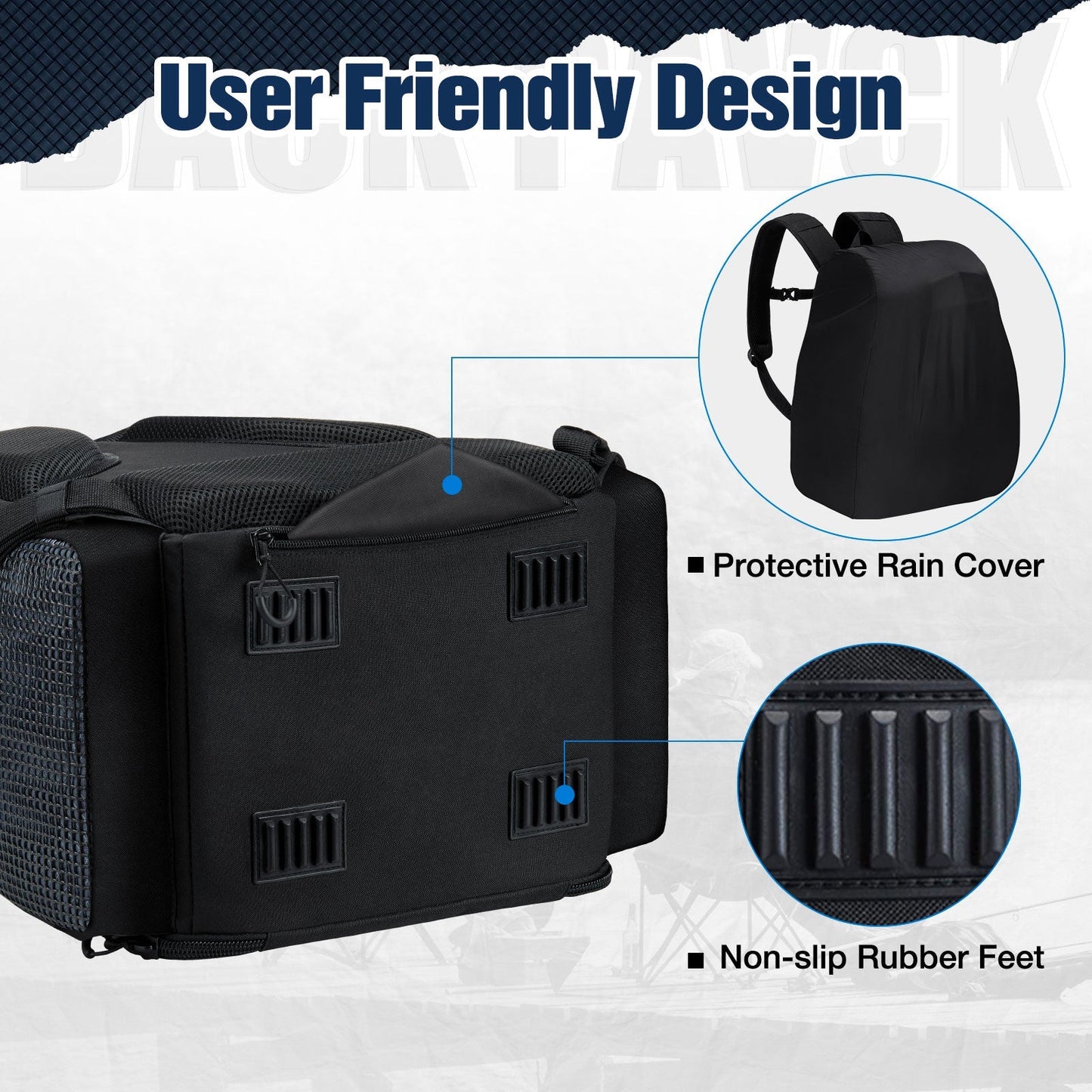Roomy Fishing Tackle Bag With 4 Compartments