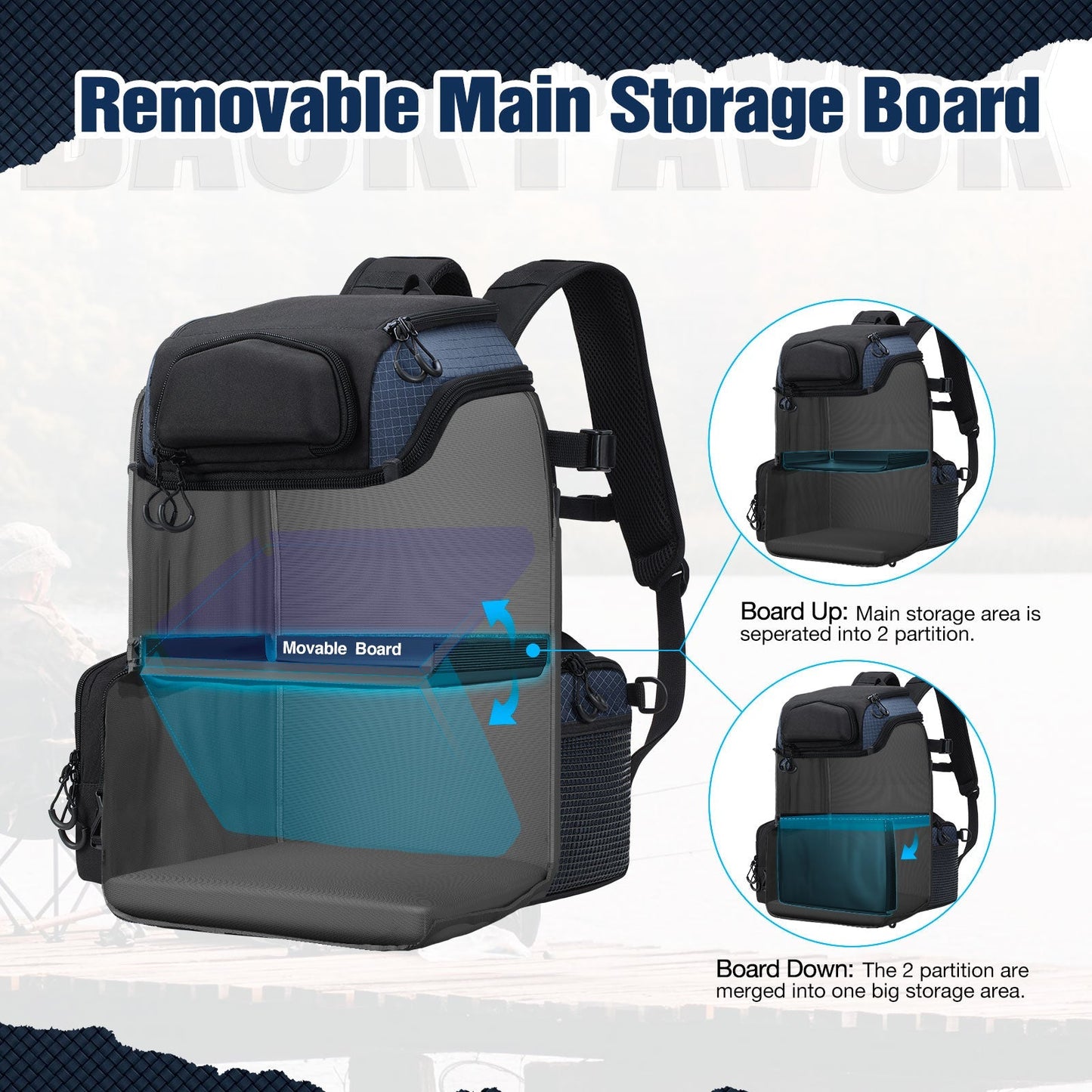 Roomy Fishing Tackle Bag With 4 Compartments