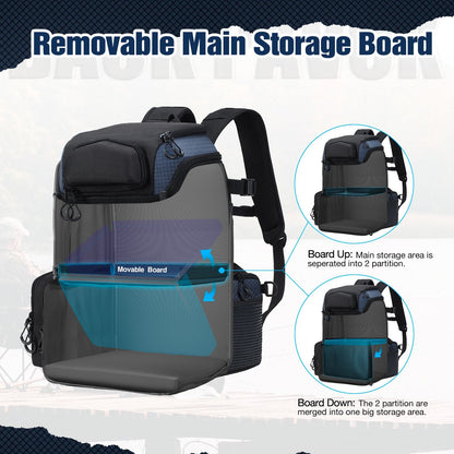 Roomy Fishing Tackle Bag With 4 Compartments