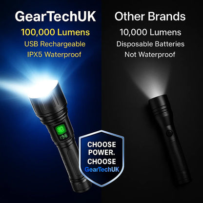 Bright High Power Tactical LED Flashlight With Long Battery