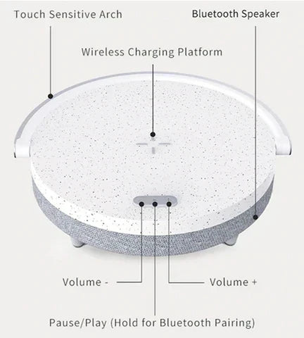 Smart 4-in-1 Bedside Table Lamp with Charger and Speaker