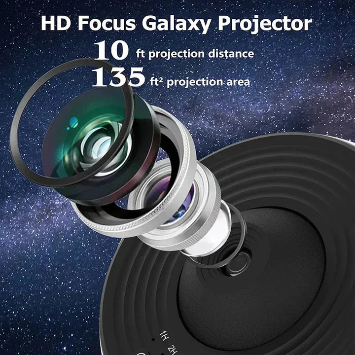 Compact Home Theater Projector