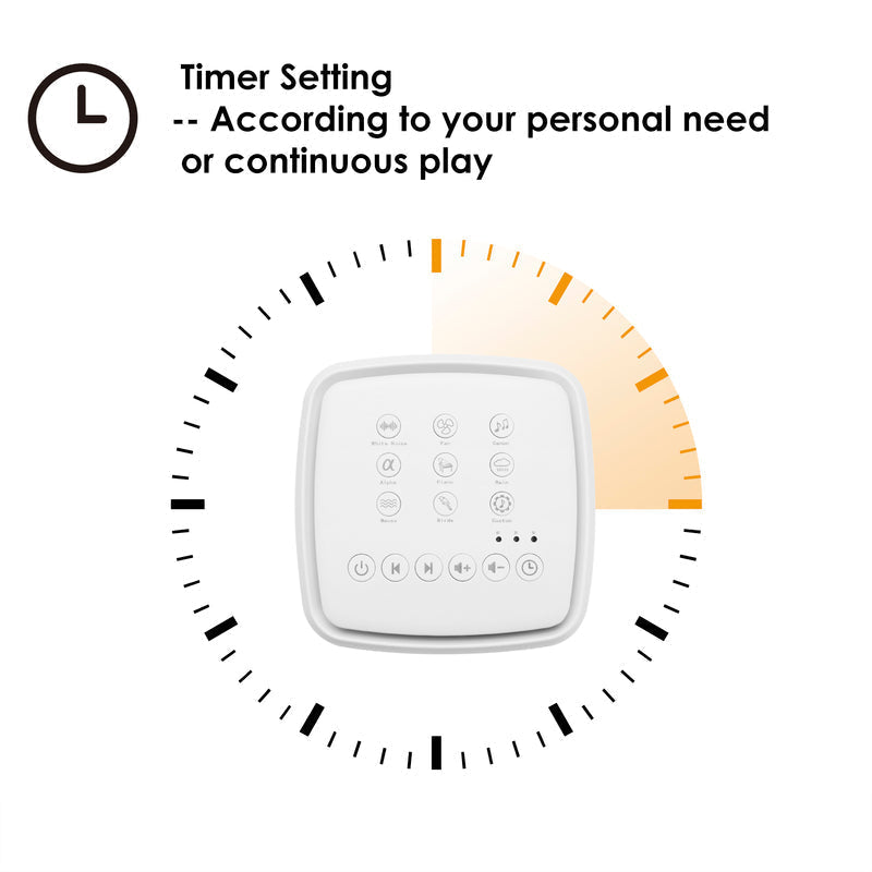Soothing Sound Compact Sleep Noise Machine