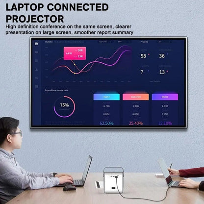 Fast USB-C to HDMI Adapter, 4K HD Video Cable
