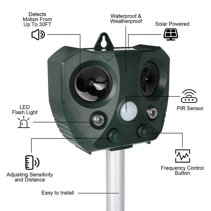 Motion Activated Outdoor Pest Repellent With LED Lights