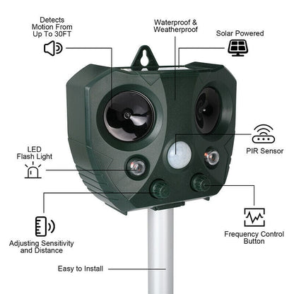 Motion Activated Outdoor Pest Repellent With LED Lights