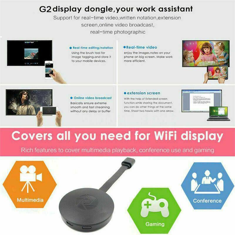 Compact Wireless HDMI Streaming Adapter for 1080p TV