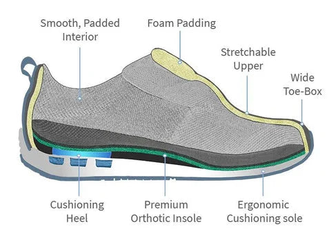 Comfortable Men's Arch Support Walking Shoes Non-Slip