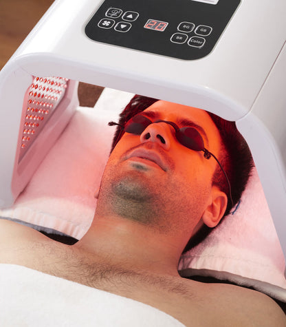 Colorful LED Skin Care Face Light