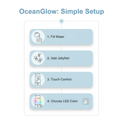 Soothing LED Jellyfish Table Lamp