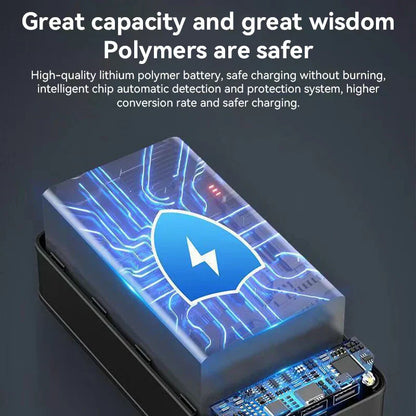 High Capacity Fast Charging Power Bank