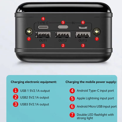High Capacity Fast Charging Power Bank