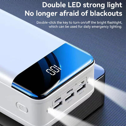 High Capacity Fast Charging Power Bank