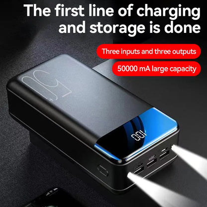 High Capacity Fast Charging Power Bank