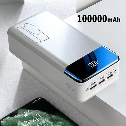 High Capacity Fast Charging Power Bank