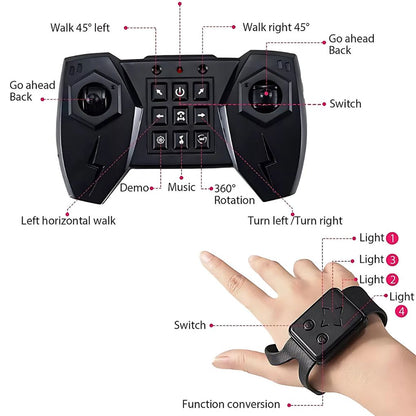 Smart Gesture Control RC Car