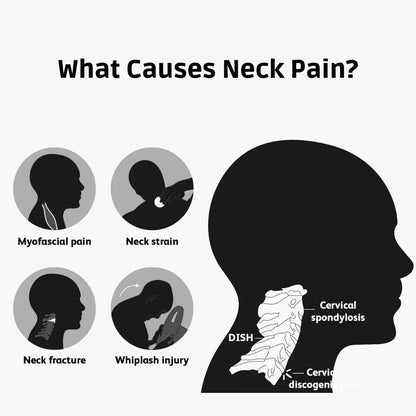 Comfortable Cervical Traction Collar For Neck Pain Relief