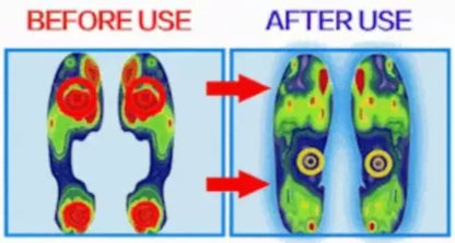 Comfortable Men's Arch Support Walking Shoes Non-Slip