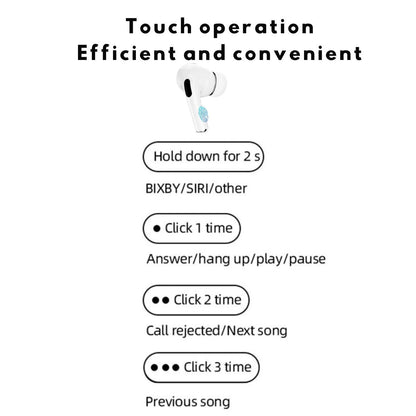 Wireless Noise Cancelling Bluetooth Earbuds