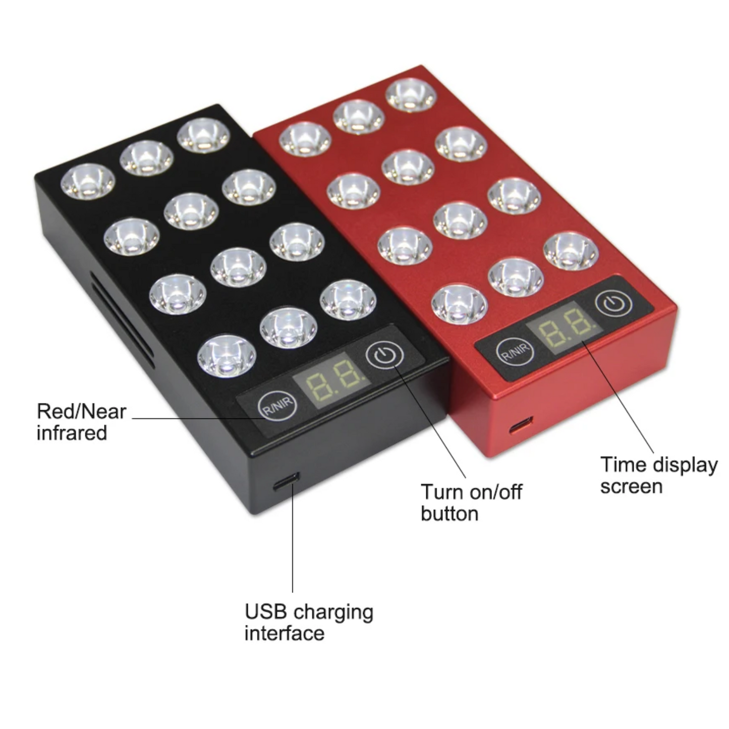 Compact LED Red Light Therapy Panel for Home Use
