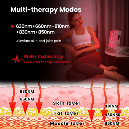 Compact Red Light Therapy Desk Lamp With Dimmer