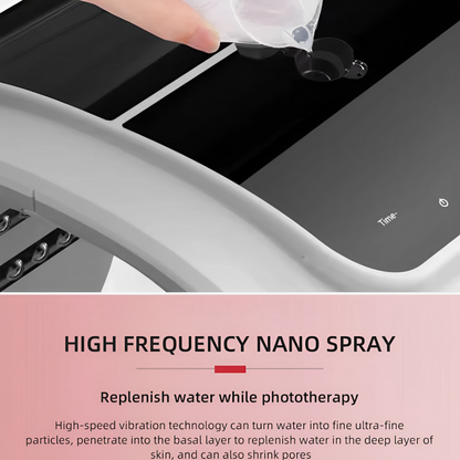 Advanced 7 Color LED Skin Rejuvenation Facial Device