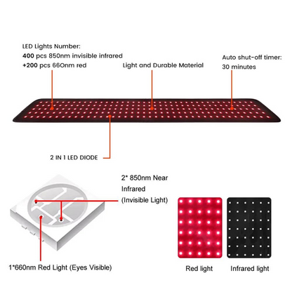 Relief Foot Care Red Light Therapy Belt